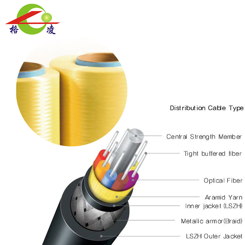 Para-aramid harizpiak